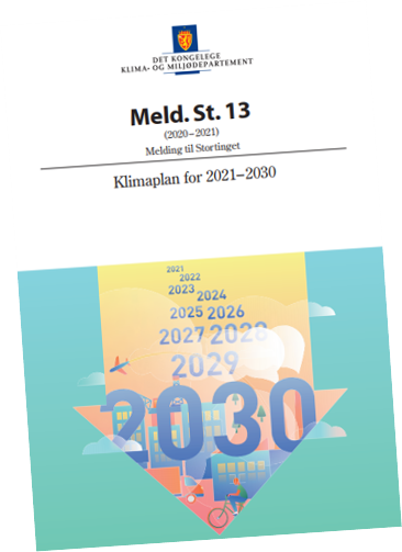 Stortingsmelding 13 klimaplan 2021-2030