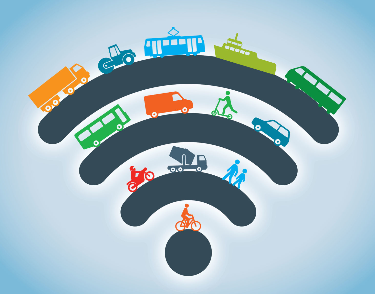 Nasjonal Transportplan: Mange Prosjekter Utsettes - KNA